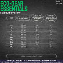 EcoGear Essentials Workwear Pack